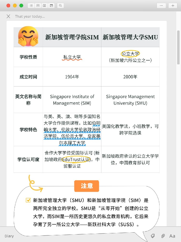 新加坡管理学院与新加坡管理大学是同一所院校?