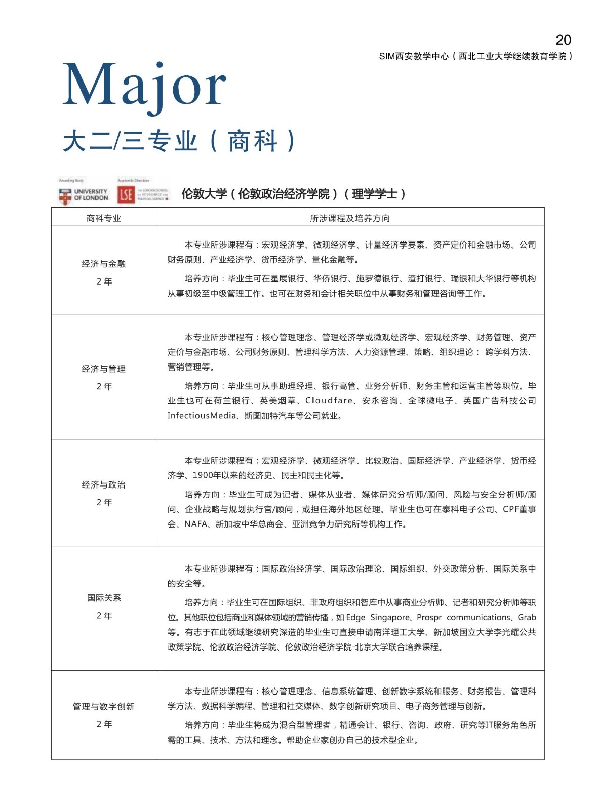 西北工业大学新加坡SIM招生简章