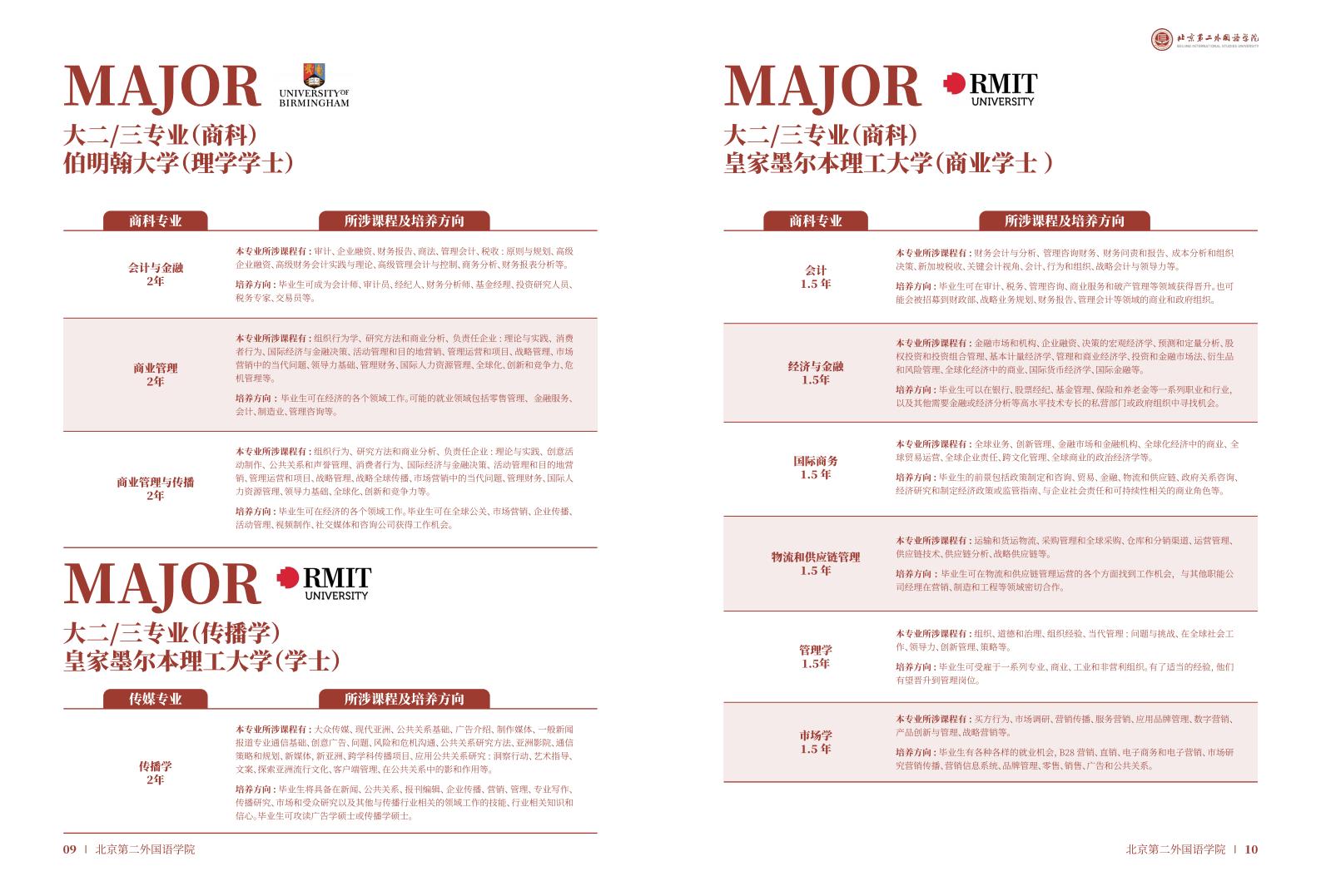 北京第二外国语学院2025年新加坡SIM国际名校大一课程定向班招生简章6