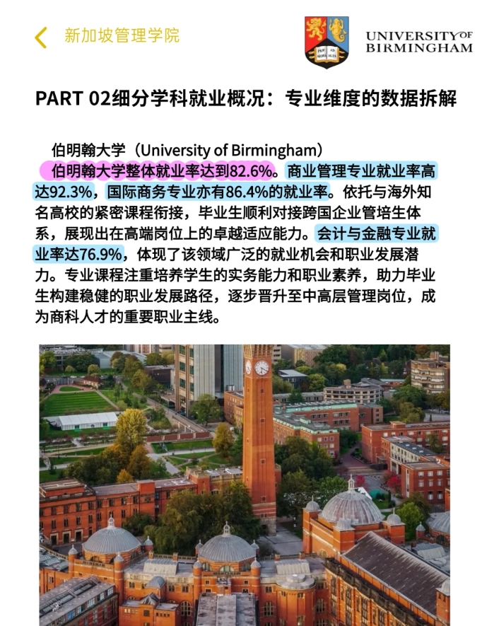 新加坡管理学院SIM高就业率背后：专业设置与市场需求的精准对接