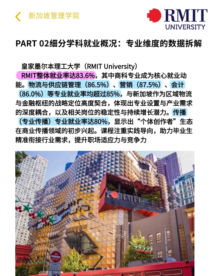 新加坡管理学院SIM高就业率背后：专业设置与市场需求的精准对接
