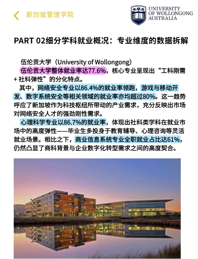 新加坡管理学院SIM高就业率背后：专业设置与市场需求的精准对接