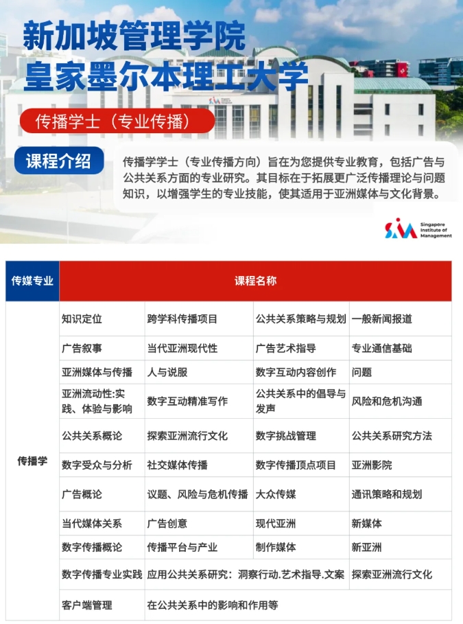 新加坡SIM-RMIT皇家墨尔本理工大学|传媒学专业课程设置