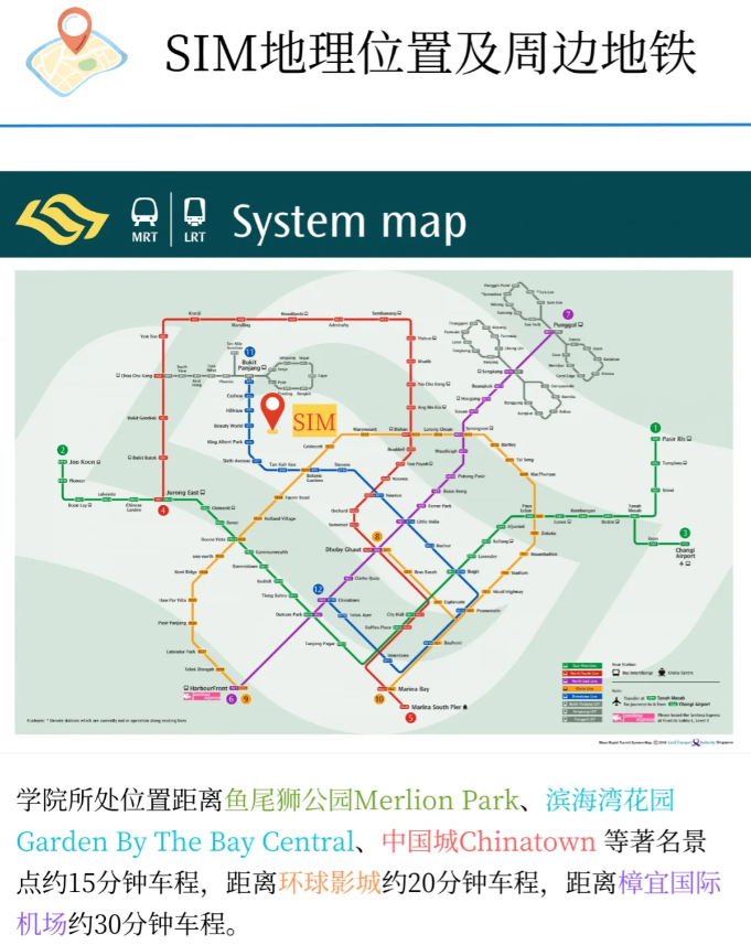 新加坡管理学院SIM地理位置在哪里？周边地铁分布如何？