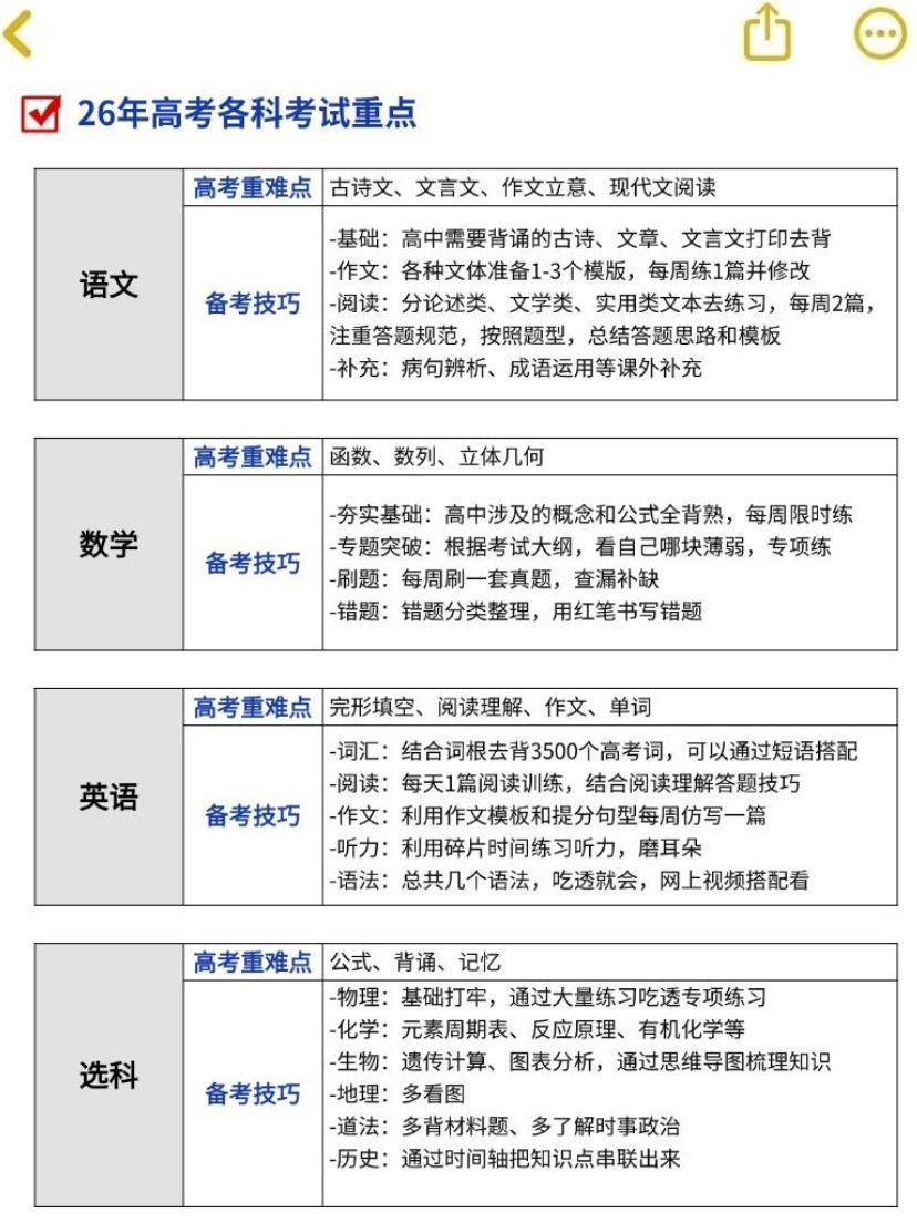 决胜2026高考：选科策略、多元升学与高效备考全攻略