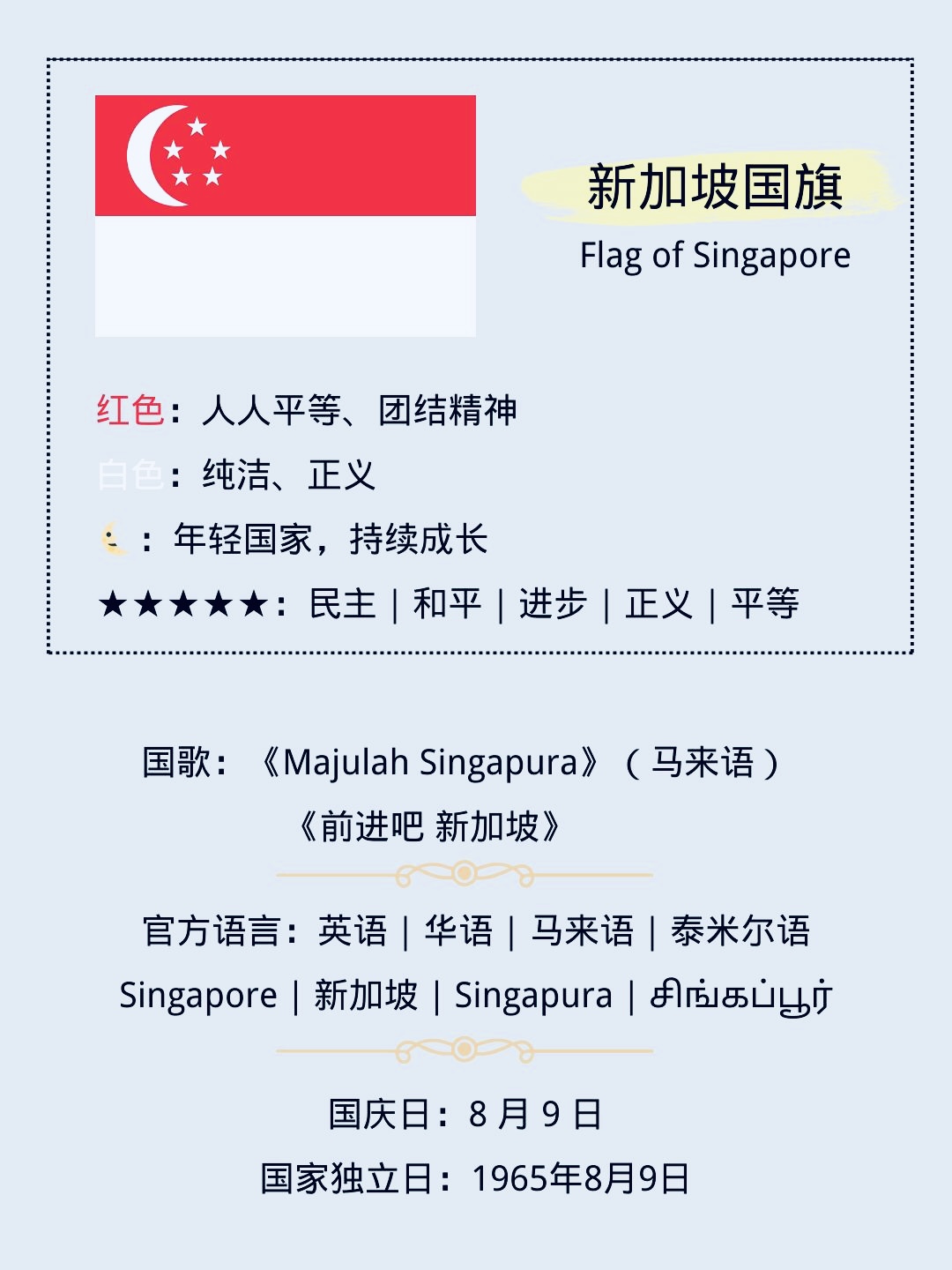 狮城万象:解码新加坡的国家符号