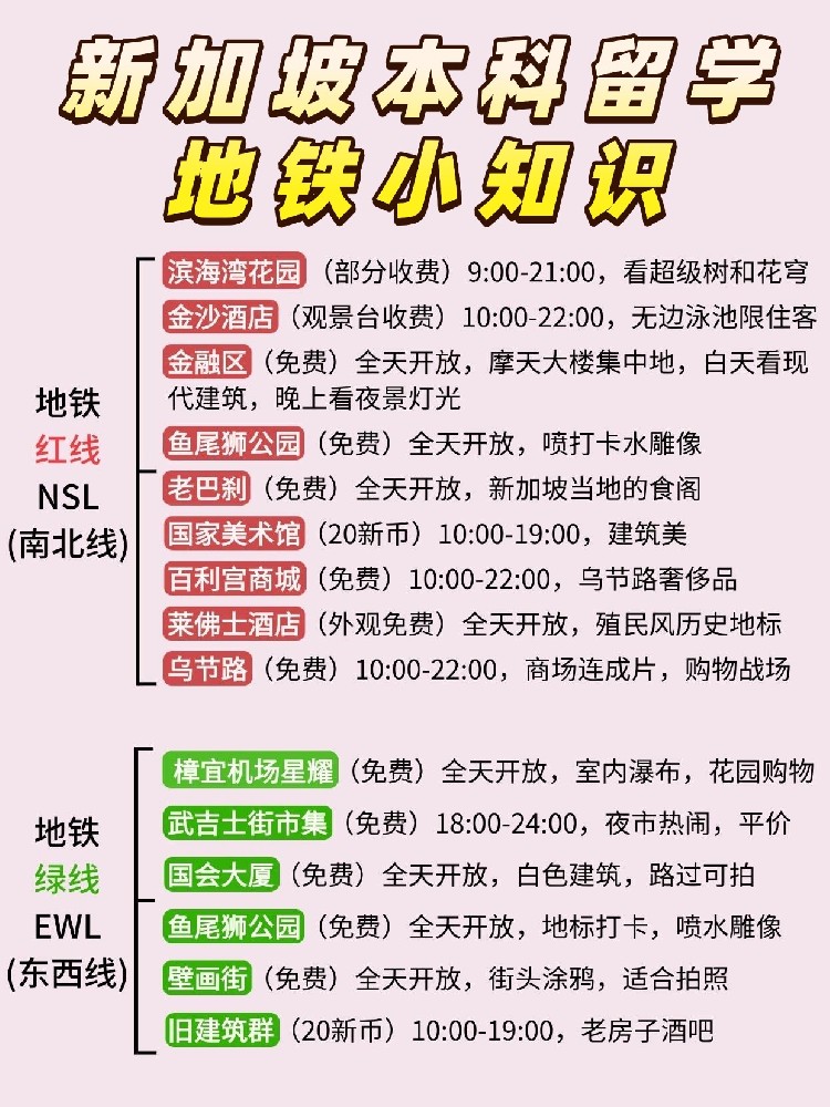 探索狮城：新加坡留学生活指南