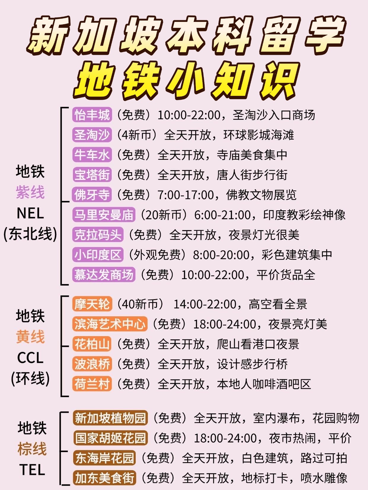 探索狮城：新加坡留学生活指南